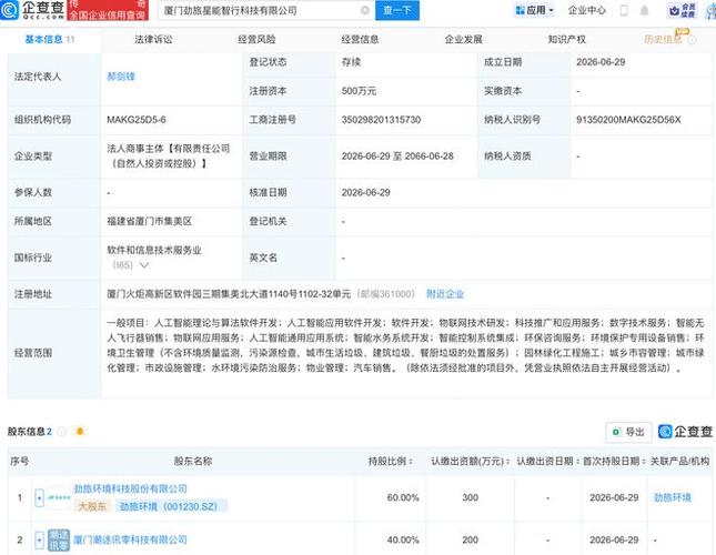 深耕人工智能底层技术 解析“基础、应用与算法软件”三大核心软件开发经营范围